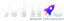 White Bilişim